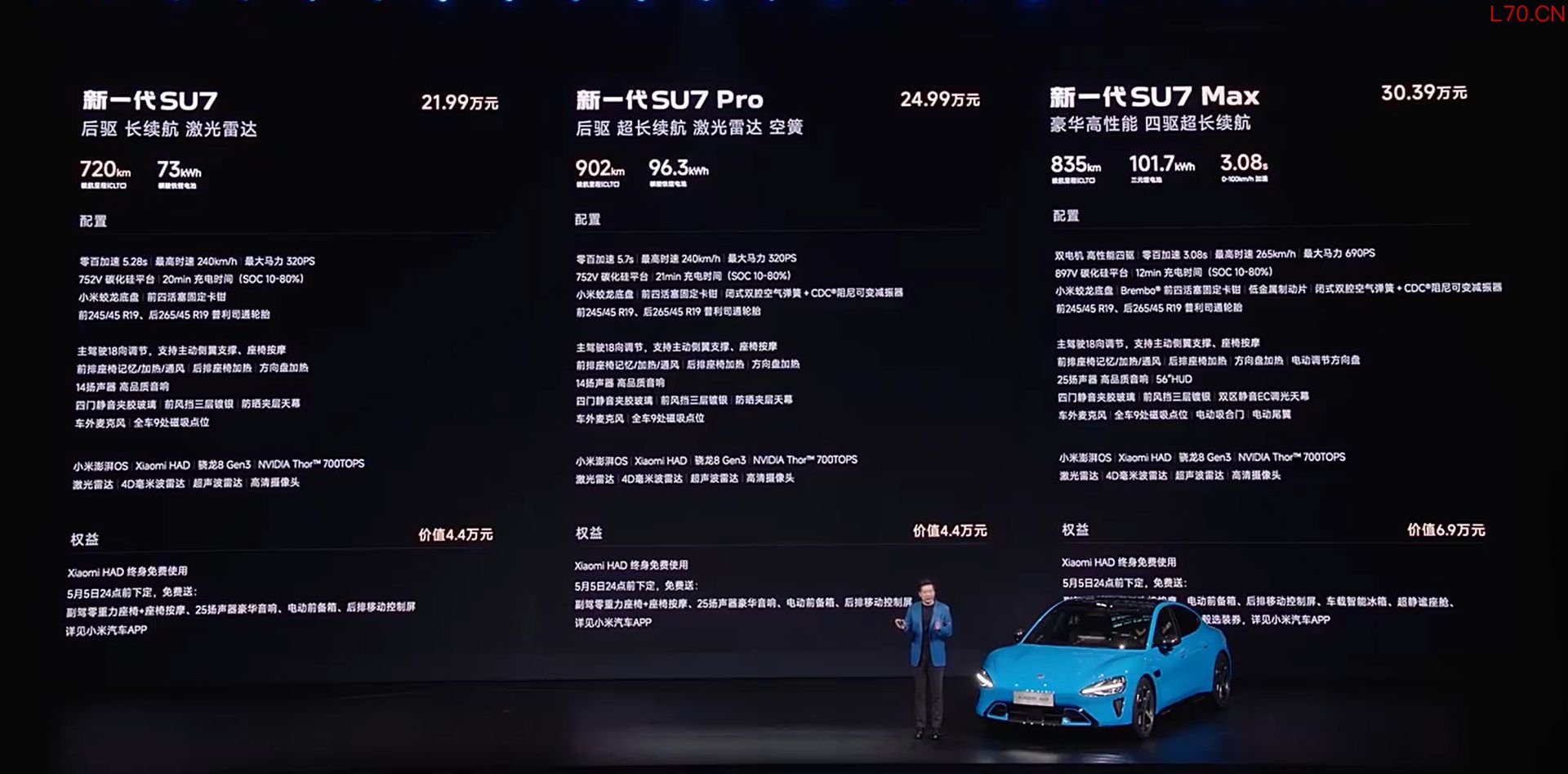 图片来源：直播截图