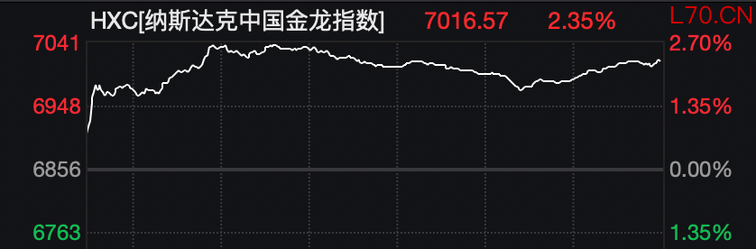 综合自：央视新闻、新华社