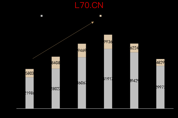 资料来源：Wind，中金公司研究部