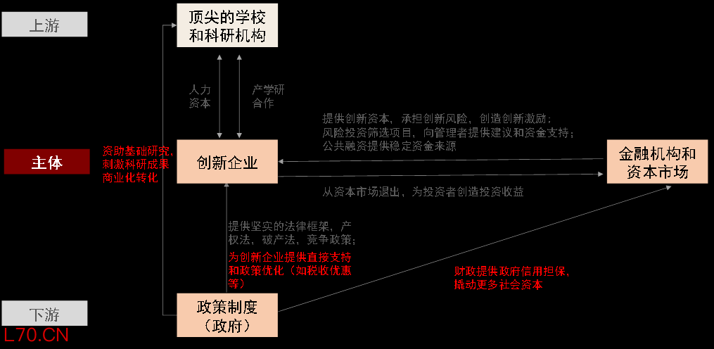 资料来源：中金公司研究部