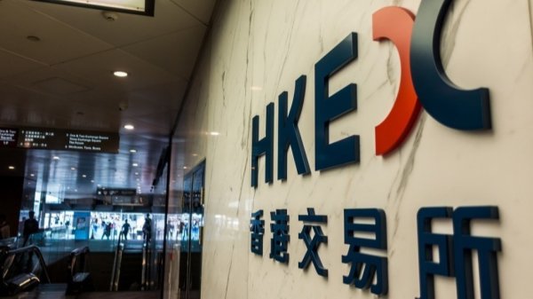 创新药、CRO概念股盘初拉升