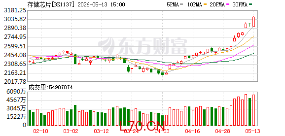 K图 BK1137_0