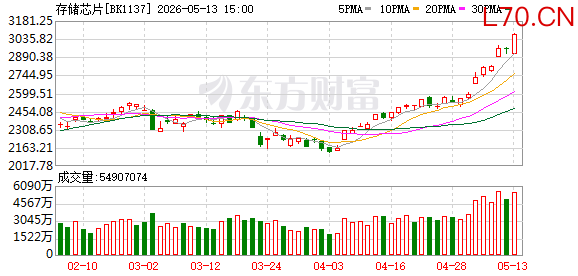 K图 BK1137_0