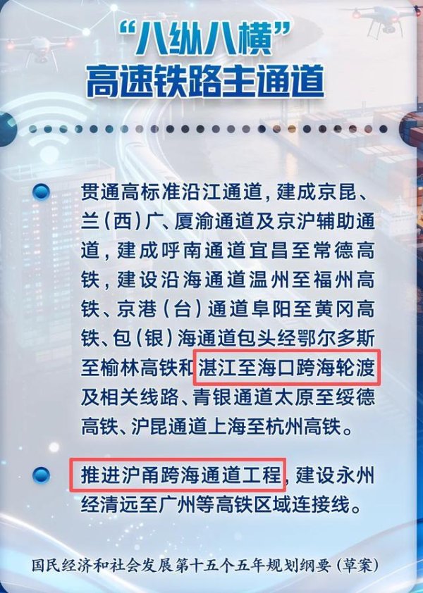 中国最长的跨海大桥，要来了