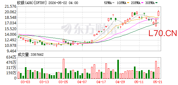 K图 SFTBY_0