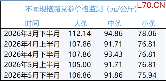 eec1c5e6939646e79a46e46cde7604ad.png