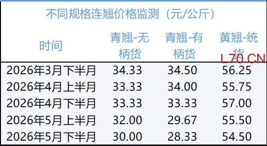 a7498c73fc7e4c93aec48be9cab8f0a5.png