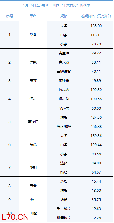 9bbcc7ced7544bd3aaab0b2a96ff951d.png