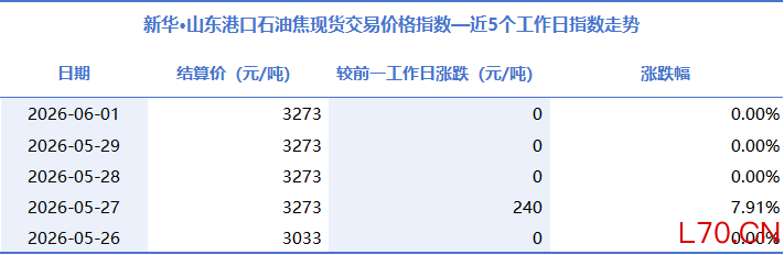 dae11f0cd9e648259d57069b04cb31c1.png