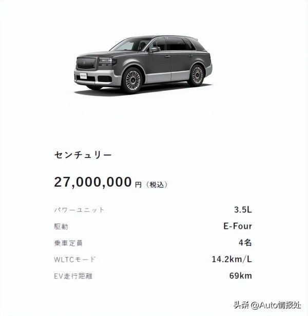 约合人民币113万元，新款丰田世极价格曝光，3.5L插混，纯电69km