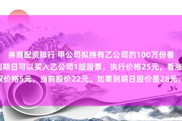 券商配资排行 甲公司拟持有乙公司的100万份看涨期权空头，每份期权到期日可以买入乙公司1股股票，执行价格25元，看涨期权价格5元，当前股价22元。如果到期日股价是28元，甲公司的净损益为（　　）万元。